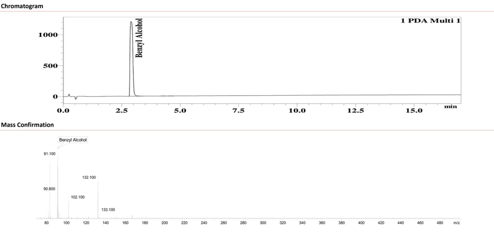 HPLC-UV chromatogram and mass spectrum from the Freedom Diagnostics certificate for lot EB61901, showing a single benzyl alcohol peak and its mass confirmation