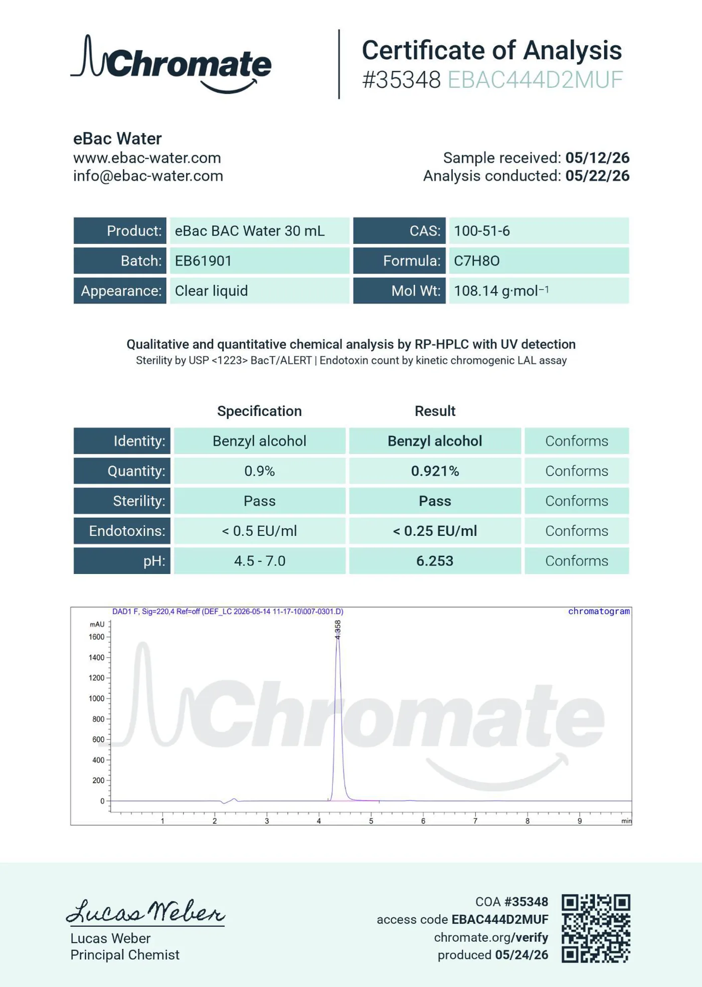 Certificate of Analysis #35348 from Chromate for eBac BAC Water 30 mL, batch EB61901